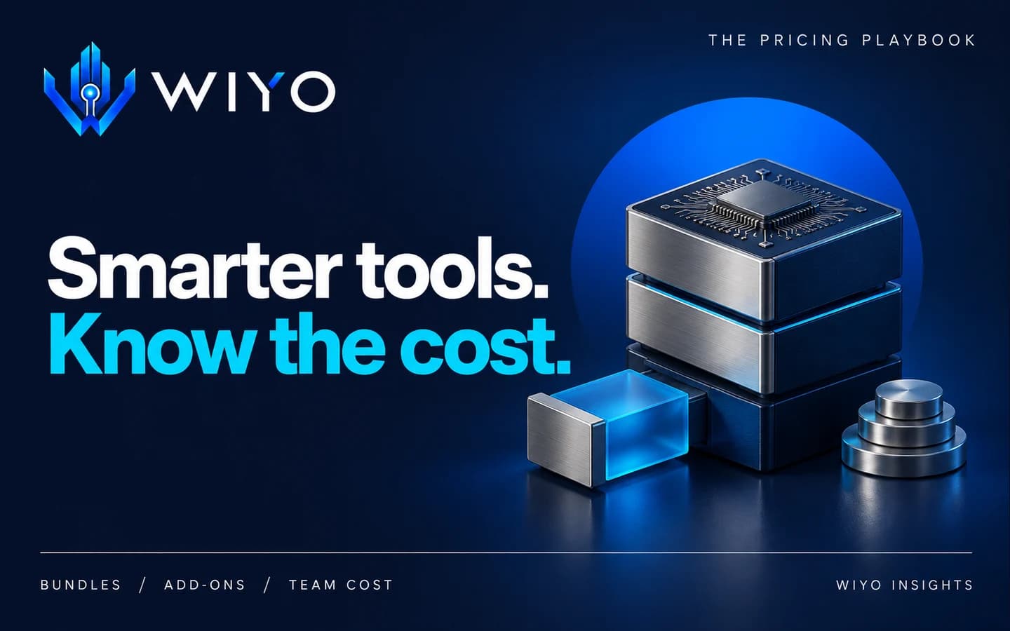 WIYO: Smarter tools. Know the cost. Modular AI blocks illustrate bundles and add-on costs.