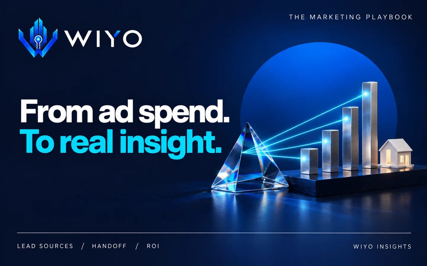 WIYO: From ad spend. To real insight. A glass prism connects lead sources to property results.