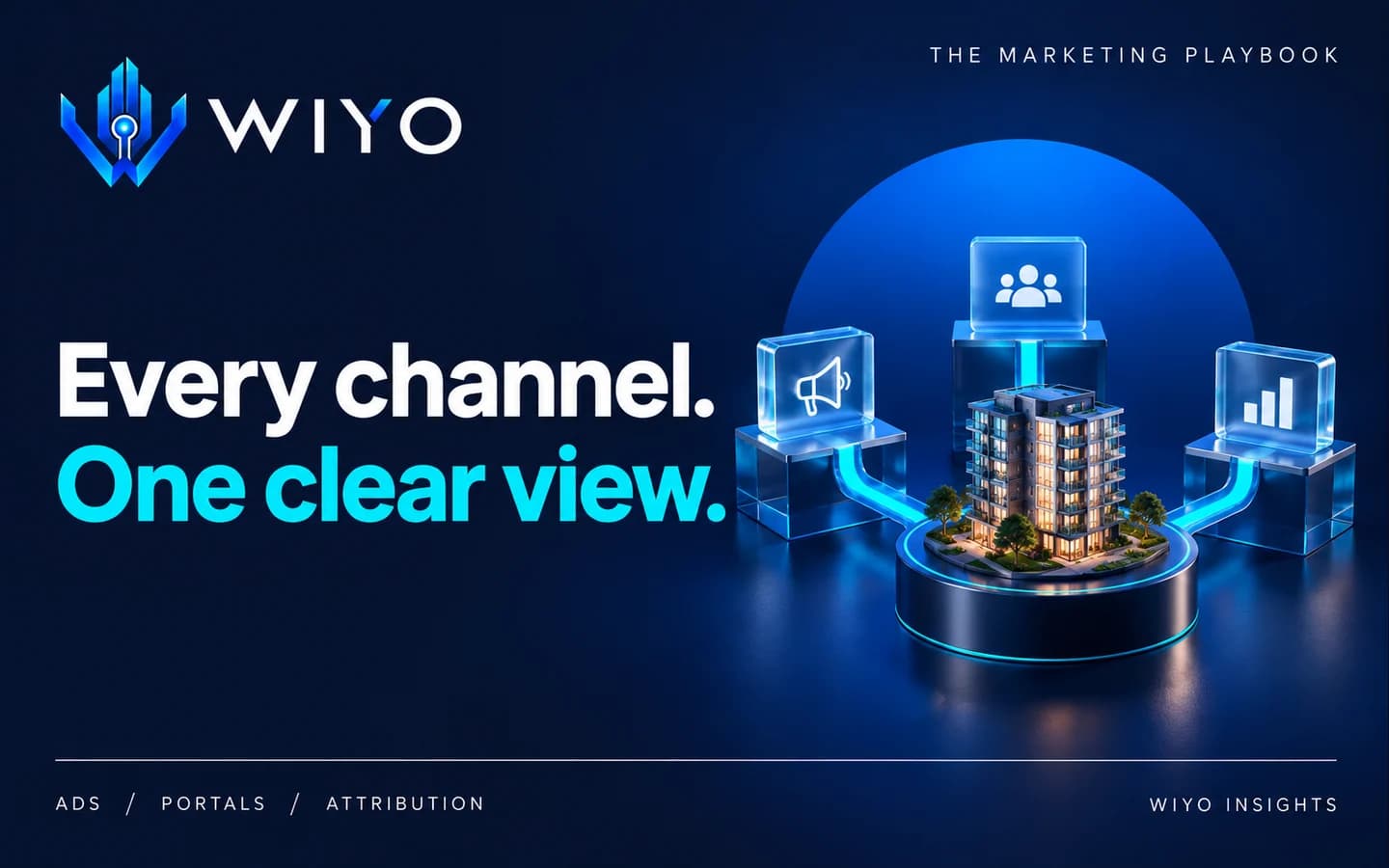 WIYO: Every channel. One clear view. Three marketing channels converge around a property model.
